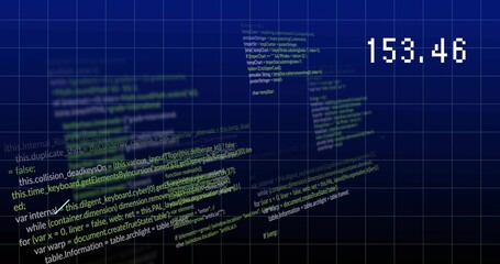 Displaying sheer floating code panels and numeric readout 153