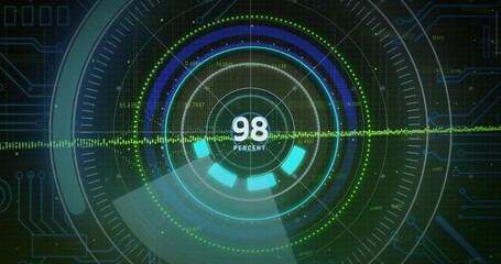 Animating central HUD showing teal rings and 98 PERCENT on dark interface with green waveform