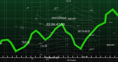 Tracing bold bright green line graph rising across trading display, showing grid, ticks, timestamps