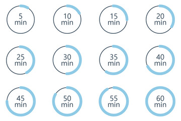 Minute Timer, clock, stopwatch, Countdown timer, cooking time icon set. 5, 10, 15, 20, 25, 30, 35, 40, 45, 50, 55, 60 min and 1 hour Timer, clock, stopwatch isolated set icons, symbols, label.
