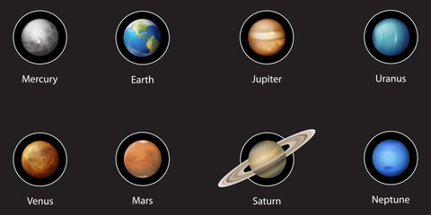 Solar system planets