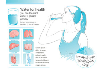Water for Health Hydration Infographic