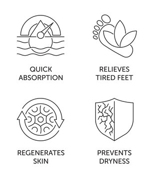 Foot cream features outline icons set for labeling