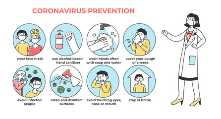 Coronavirus prevention tip