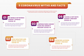 Five Coronavirus Myths and Facts Infographic