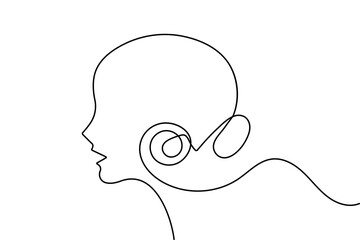 Female face profile continuous one line art minimalist outline vector illustration isolated on white background
