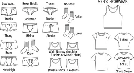 Men’s Undergarments and Shirts Style Guide – Illustrated Overview of Underwear, Socks, and Tops with Labeled Variations and Silhouettes