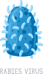 Rabies virus diagram showing infectious microscopic pathogen