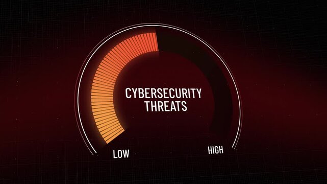 Escalating digital danger, dynamic performance scale measures rising internet security threats from minimal exposure to maximum breach probability, critical risk warning display. Copy space