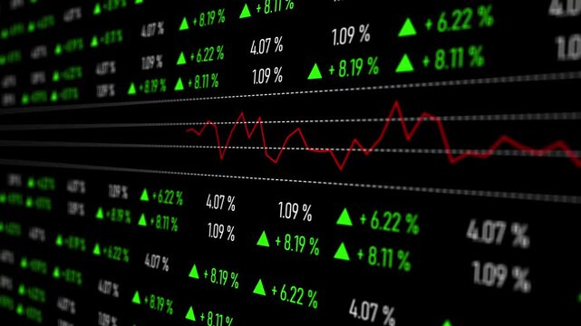 Stock update price line graph movement initiating scrolling ticker display updating prices, triangles