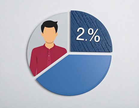 Pie chart with person icon - Powered by Adobe