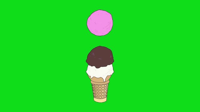 Animation of ice cream