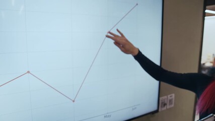Close-up shot of an anonymous businesswoman hand pointing at a graph of investment trends on a large TV screen during a presentation, showing a slight decline followed by a stable period of growth - Powered by Adobe