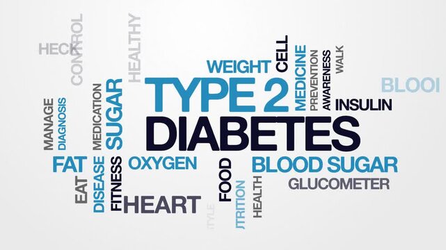 Type 2 diabetes concept Animated Tag Word Cloud kinetic typography, Text Design Animation typography seamless loop video motion graphics Intro, Word Art Looping 4k blue grey type on white bg backd