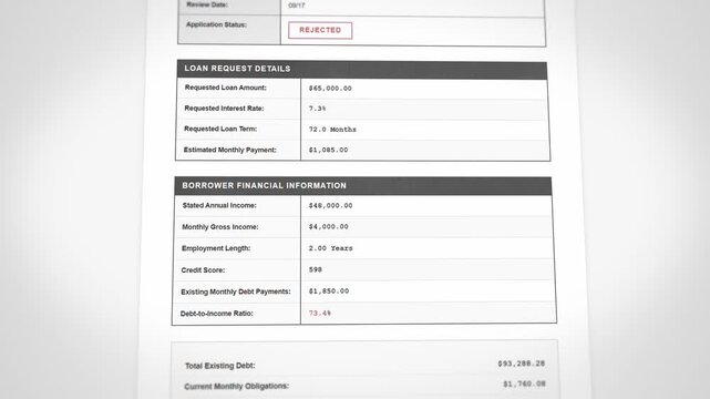 Detailed loan application document with rejected status and debt ratio calculation display