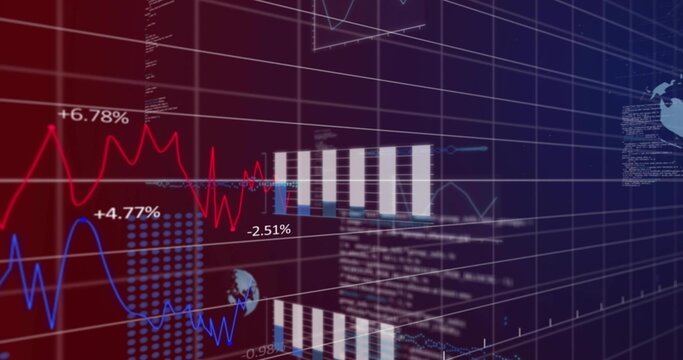 Showing layered financial charts on dashboard with red-blue lines, percentages, white-bars, globe - Powered by Adobe