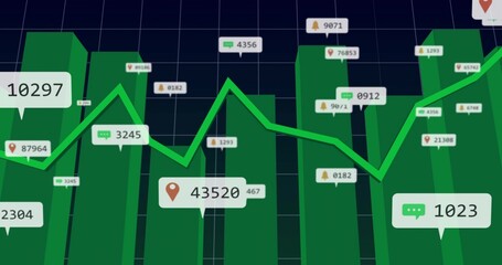 Displaying 3D green bars with bright green line tracking across dark grid dashboard, with callouts