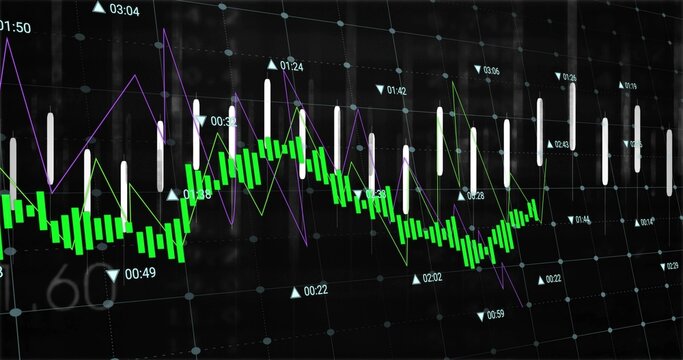 Displaying trading chart on dark screen with green candles, green and purple lines, white markers