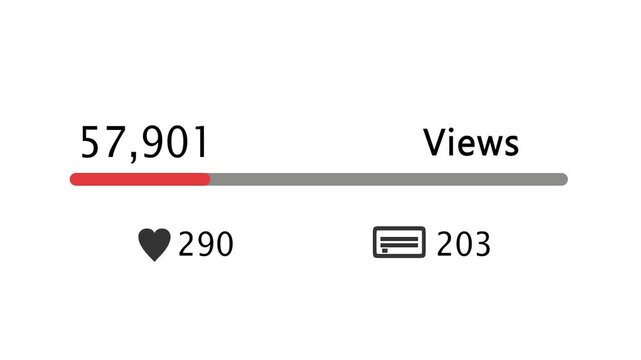 Online Views Count Increasing Animation with comment and like counter from 0 to 2 million vews, 0 to 10,000 likes and 0 to 7,000 comments