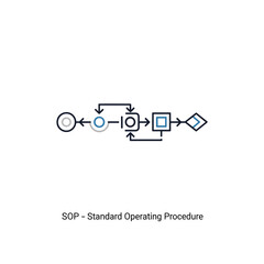 Sop standard operating procedure concept icon showing a flowchart, representing a set of instructions to standardize processes