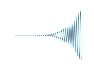 Blue abstract sound wave line expanding into oscillating frequency pattern, modern minimal audio waveform design perfect for music visuals, technology branding, motion graphics, meditation sound art