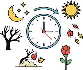 a clock in the center with an arrow indicating a time shift, surrounded by icons representing the seasons, including a moon, sun, barren tree, falling leaves, and a flower.
