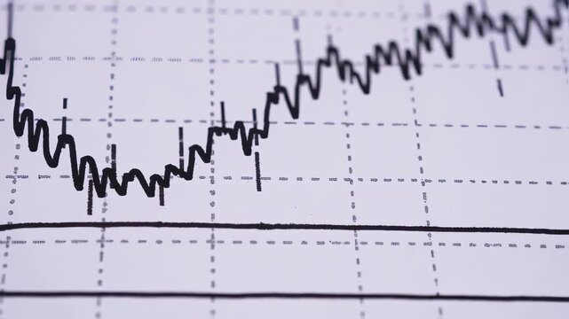 Financial market analysis chart showing the fluctuation of stock prices, close up