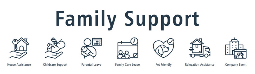 Family support web banner icon vector illustration concept with icon of house assistance, childcare support, parental leave, family care leave, pet friendly, relocation assistance, and company event.
