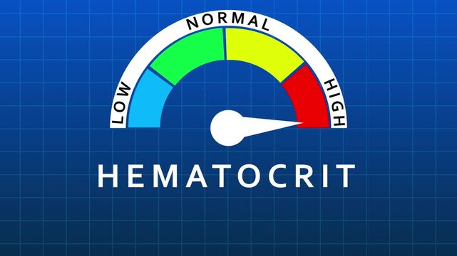 Hematocrit Gauge Indicating Normal Range on Blue Grid Background meter indicator