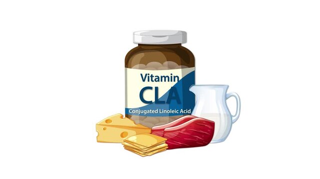 Vitamin CLA Supplement Bottle With Dairy and Meat Animation Sequence