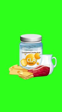 CLA Supplement Bottle with Food Sources Animation on Green Screen