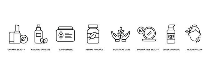 Banner Organic Beauty Products icon. Organic Beauty, Natural Skincare, Eco Cosmetic, Herbal Product, Botanical Care, Sustainable Beauty, Green Cosmetic, Healthy Glow