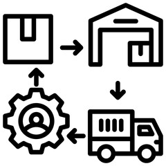 Supply Chain Icon