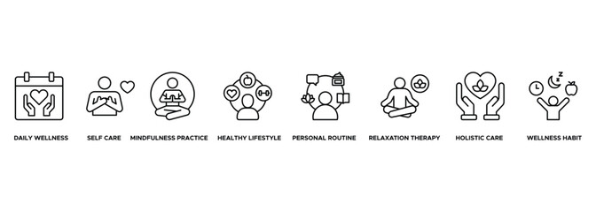 Banner Self Care Routine icon. Daily Wellness, Self Care, Mindfulness Practice, Healthy Lifestyle, Personal Routine, Relaxation Therapy, Holistic Care, Wellness Habit