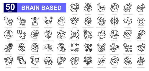 Brain Based theme iconset