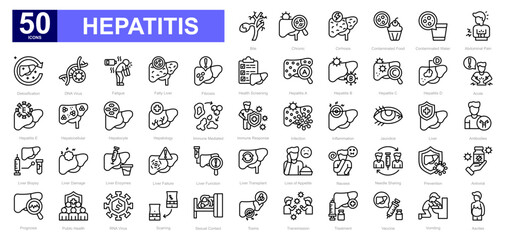 Hepatitis theme iconset