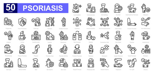 Psoriasis theme iconset