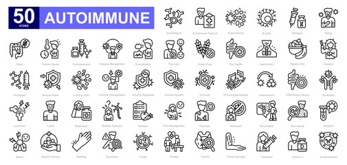 Autoimmune theme iconset