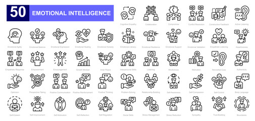 Emotional Intelligence theme iconset