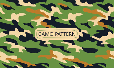 Camo Pattern Background – Military Camouflage Seamless Texture