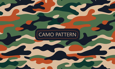 Camo Pattern Background – Military Camouflage Seamless Texture