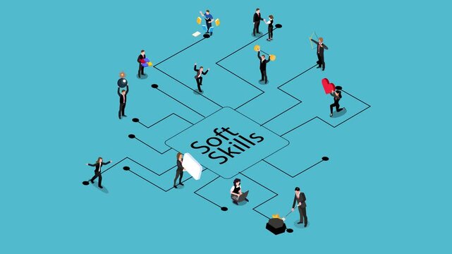 Isometric Concept of Soft Skills Development and Professional Attributes Connected in a Business Network Diagram 3d animation cartoon