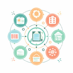 Dynamic Workflow Management and Business Planning Diagram Showcasing Centralized Task Organization, Strategic Operations, and Diverse Process Components for Efficiency