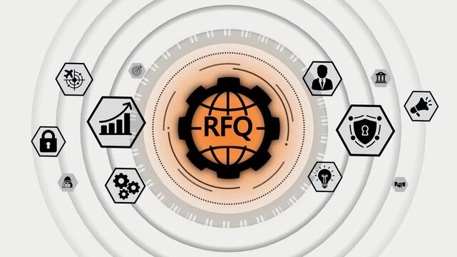 R F Q Request For Quotation Global Business Procurement Process Technology Icons Strategy Security Innovation Partnership Deal Making