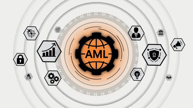 Global A M L compliance network security business strategy financial technology concept with icons for data protection risk management and innovation