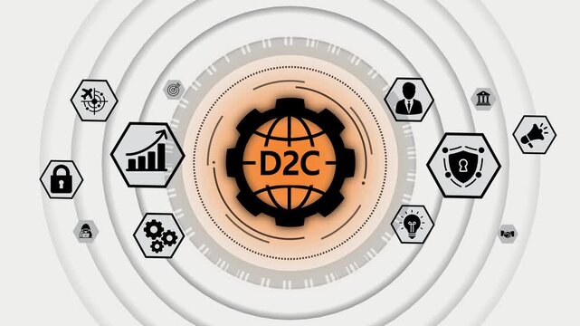 D2 C business model concept globe gear network icons growth security innovation marketing strategy direct to consumer