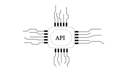 Fototapeta premium Application programming interface with 