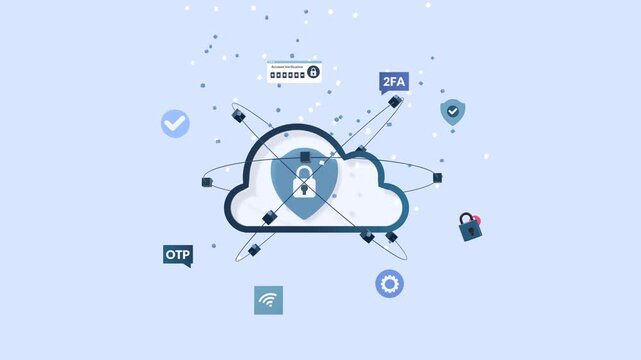 Animation Illustrating Cloud Security, Cybersecurity, And Digital Data Protection. Represents Safe Digital Storage, Network Privacy, And Online Data Defense In Modern Technology.
