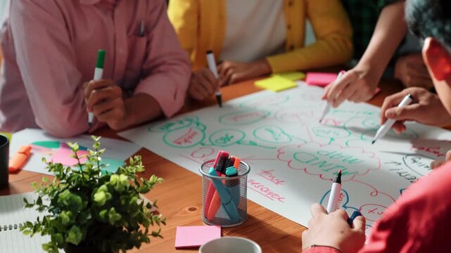 Group of people using mind map sharing marketing idea and brainstorm plan. Closeup of smart business working together to draw mind map by using marker and plan creative start up project. Convocation.