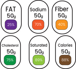Vector set labels nutrition facts information and ingredient information isolated on transparent background